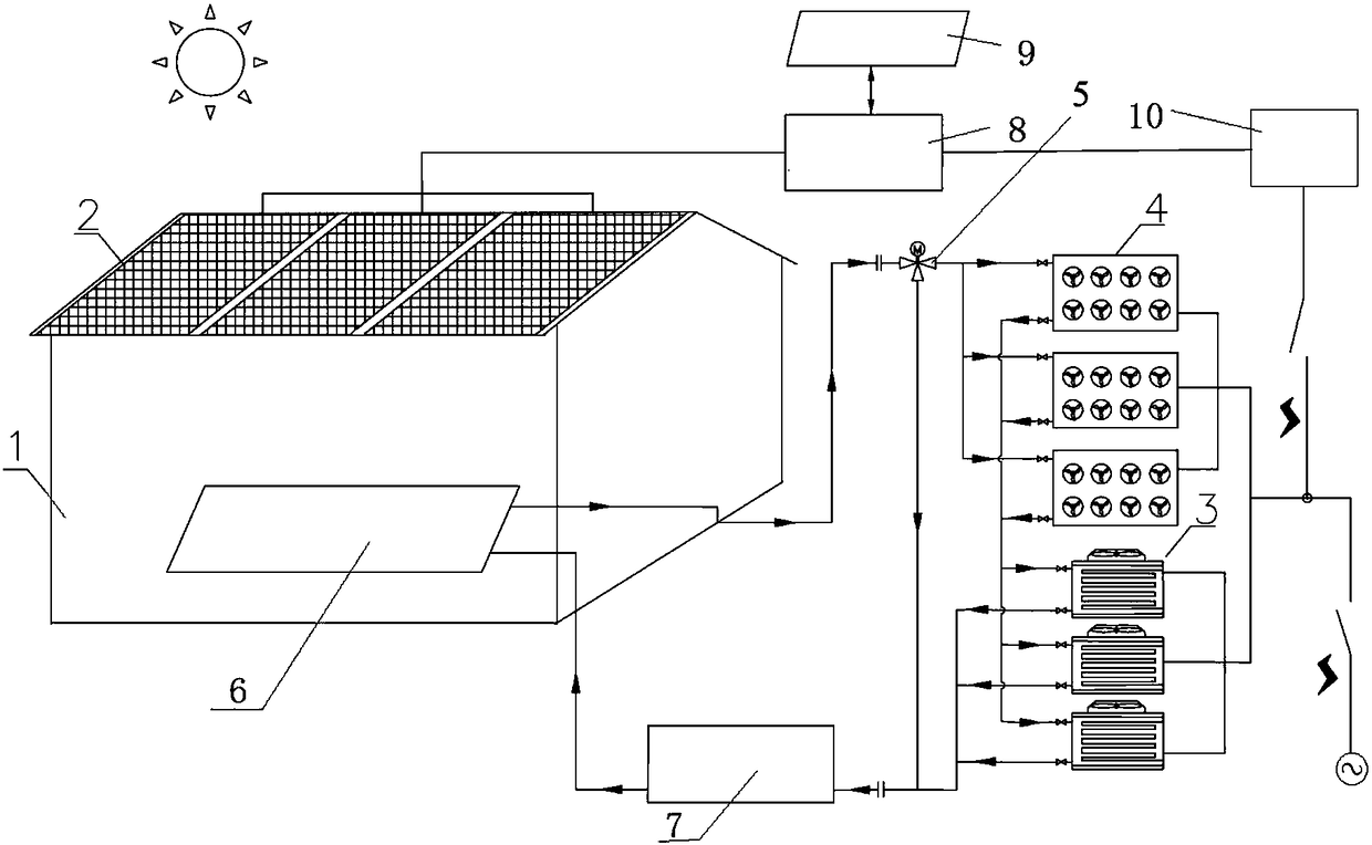 Converter valve cooling system and cooling method