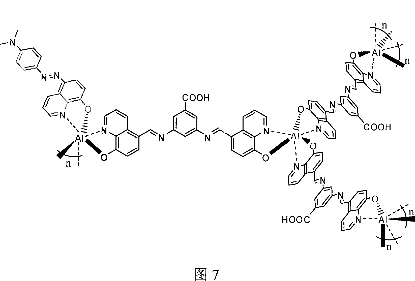 Preparation of doping optical non-linear chromophore coordination high polymer