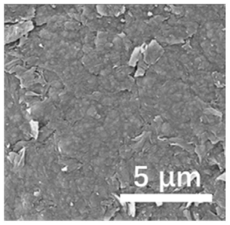 A kind of ablation-resistant nanoporous resin-based composite material and preparation method thereof