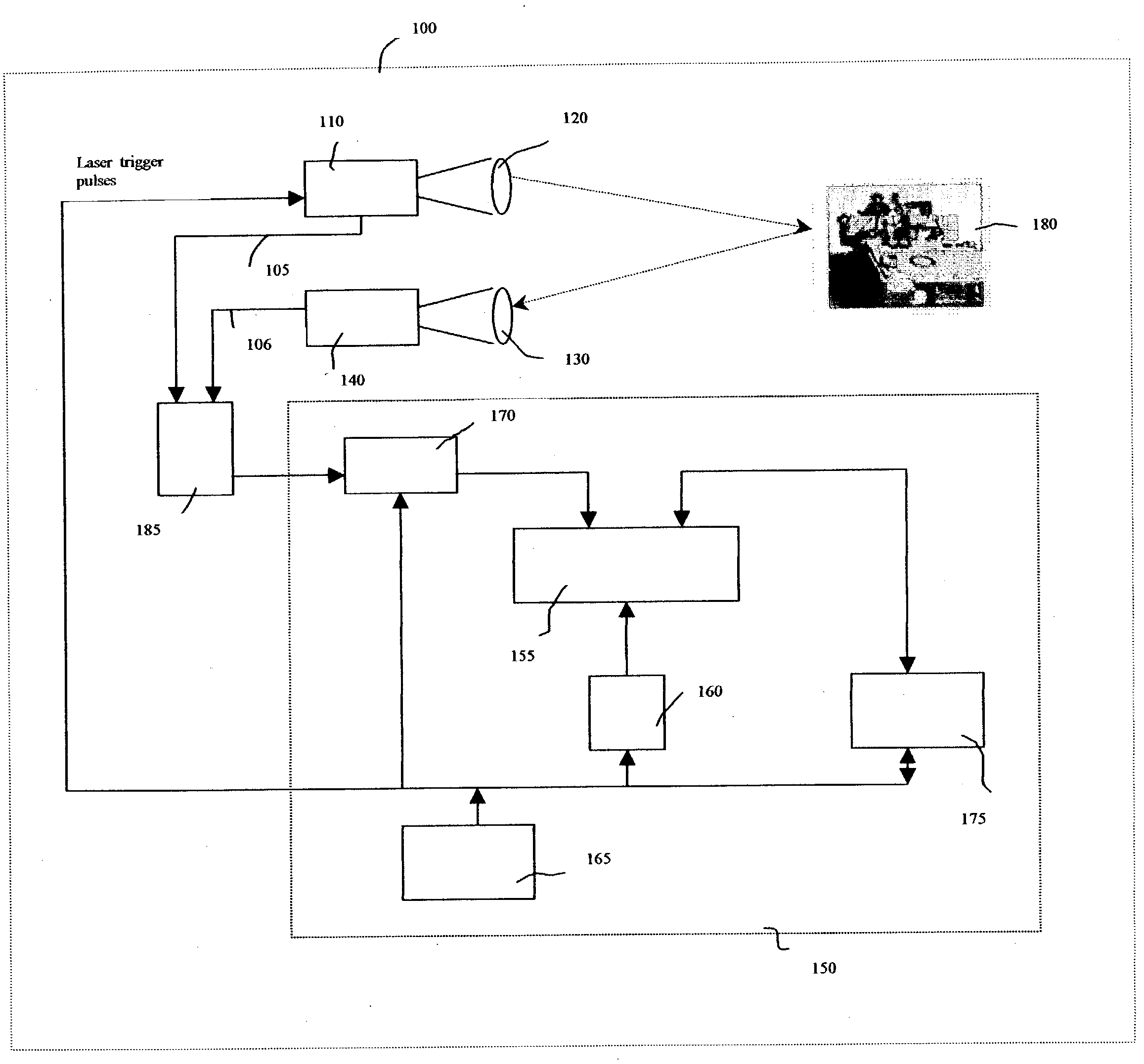 Integrated optical communication and range finding system and applications thereof