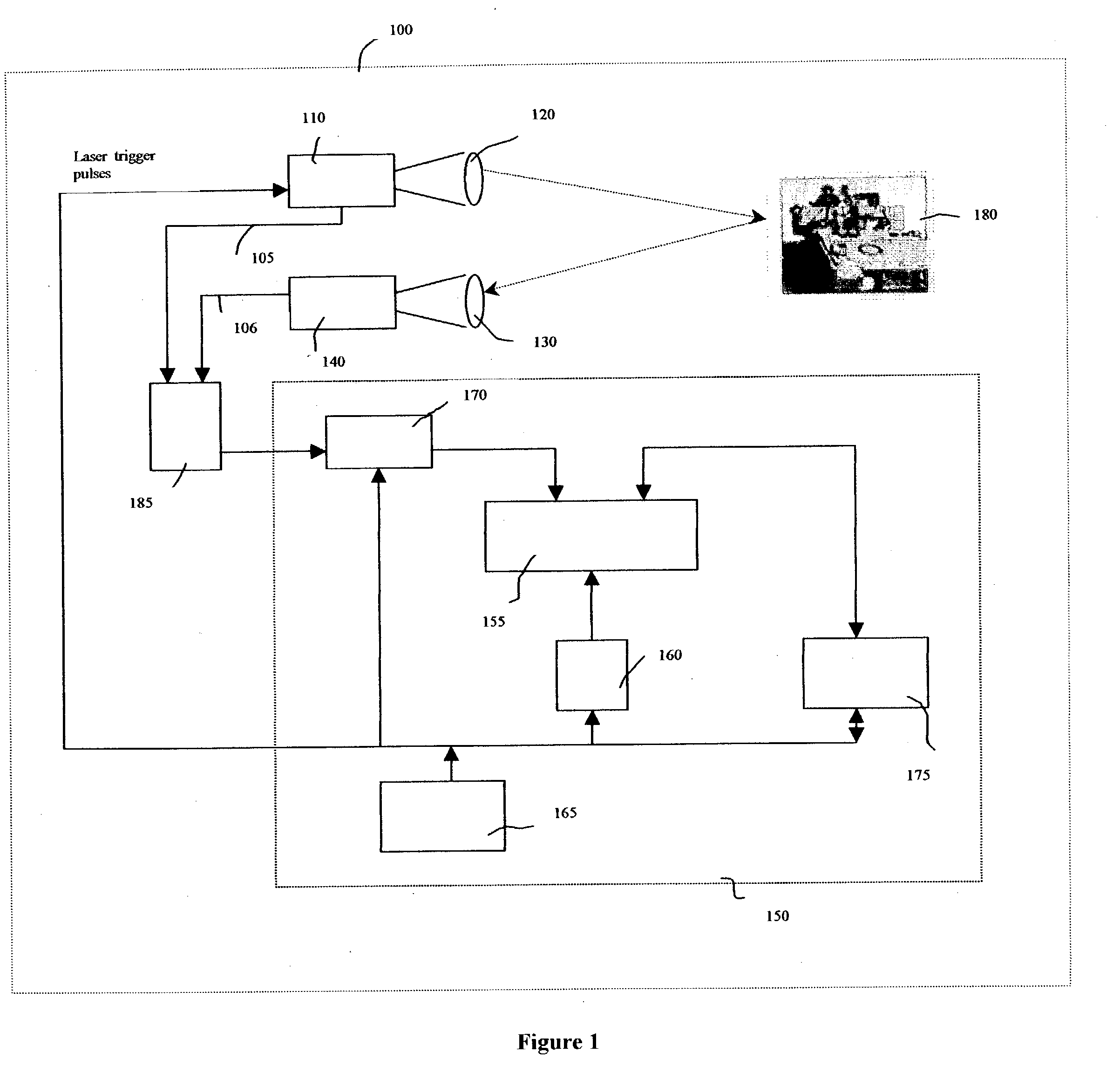 Integrated optical communication and range finding system and applications thereof