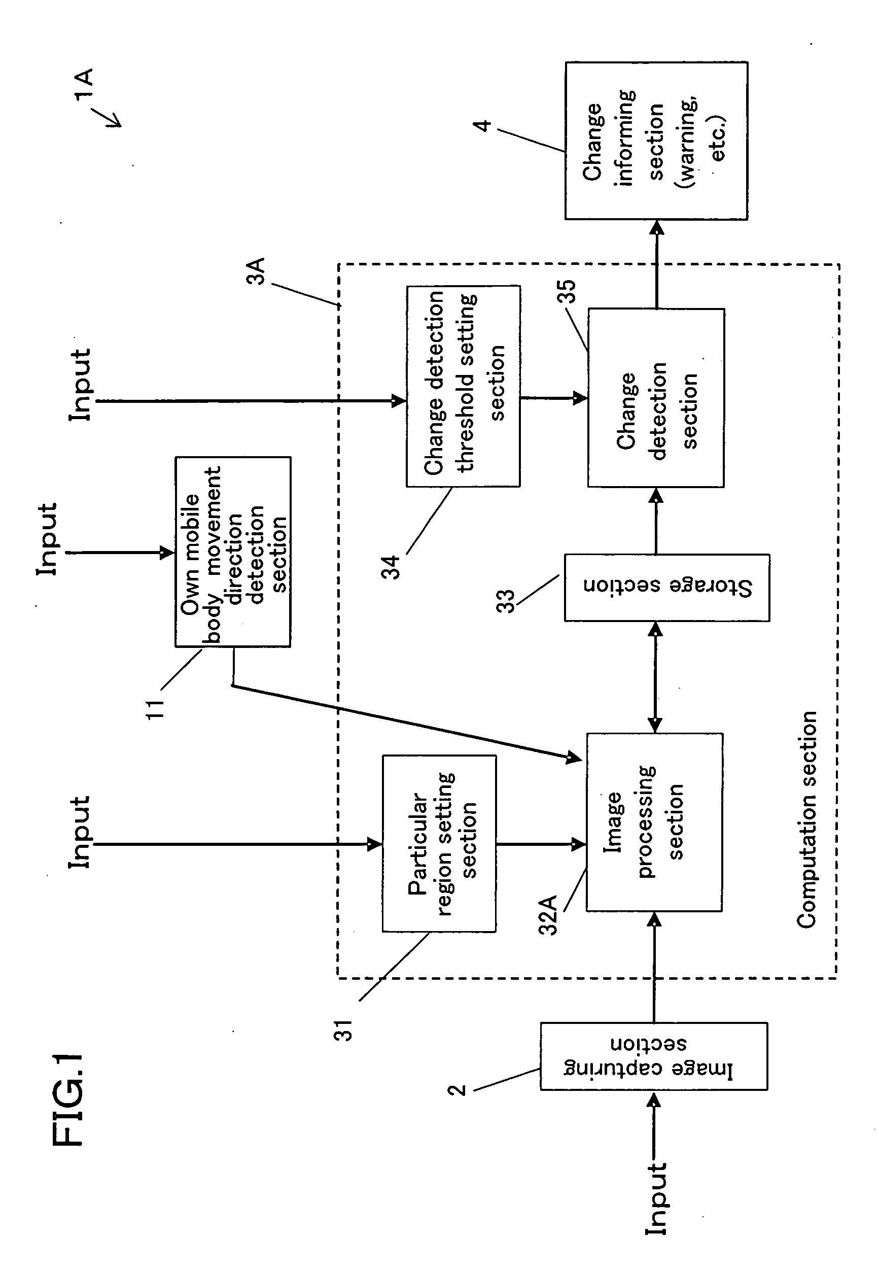 Mobile body surrounding surveillance apparatus, mobile body surrounding surveillance method, control program and computer-readable recording medium