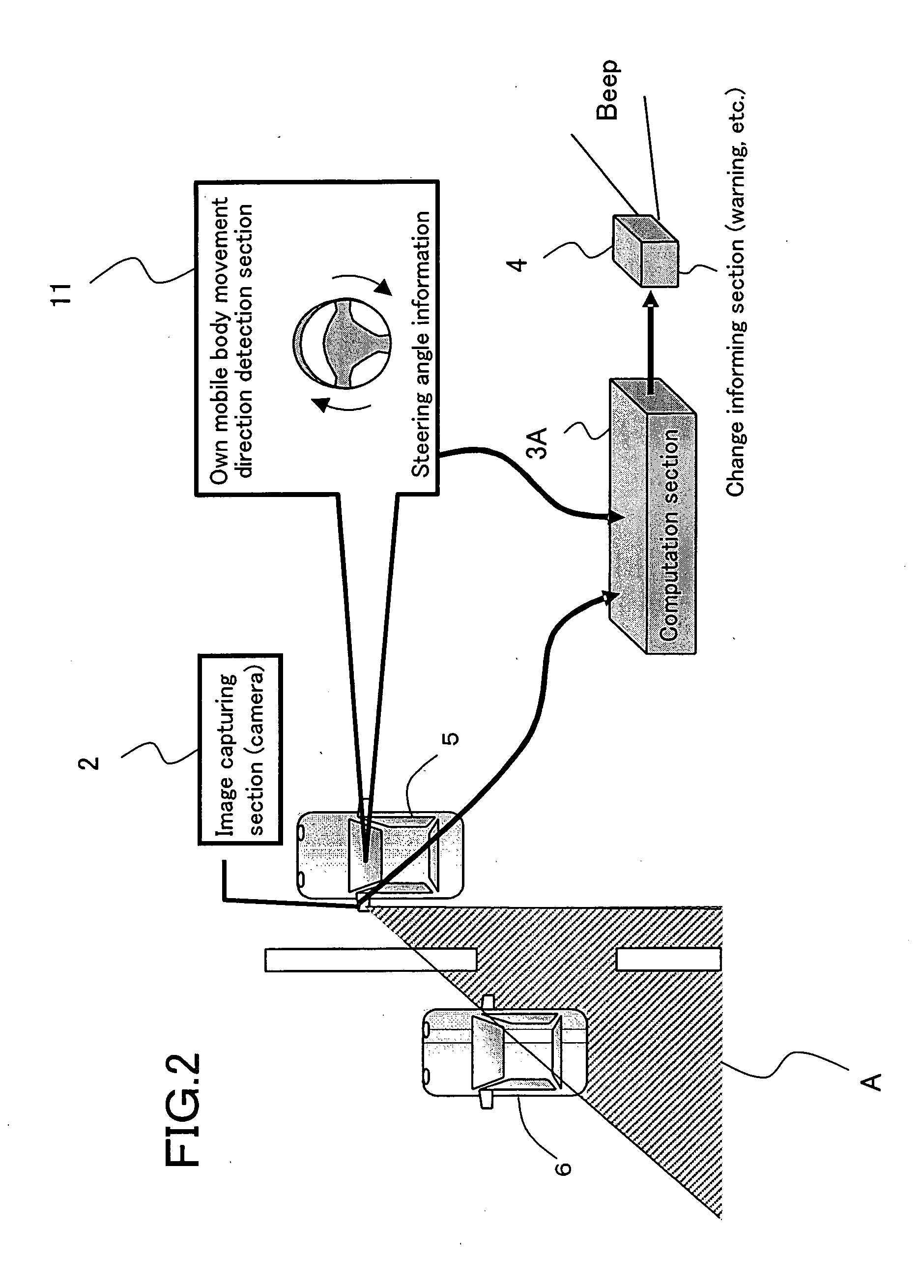 Mobile body surrounding surveillance apparatus, mobile body surrounding surveillance method, control program and computer-readable recording medium