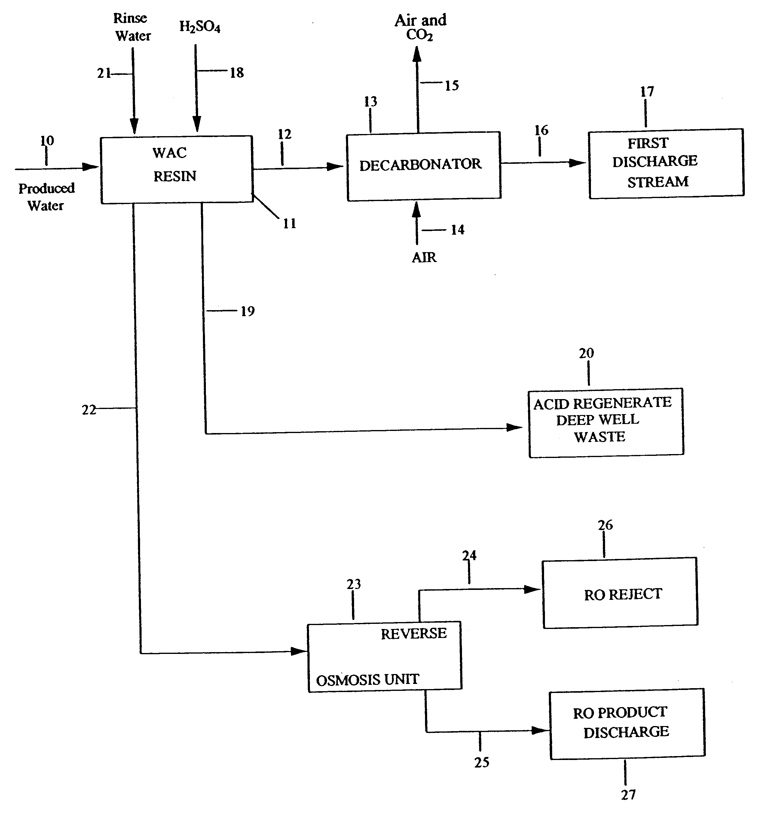 Purification of produced water from coal seam natural gas wells using ion exchange and reverse osmosis