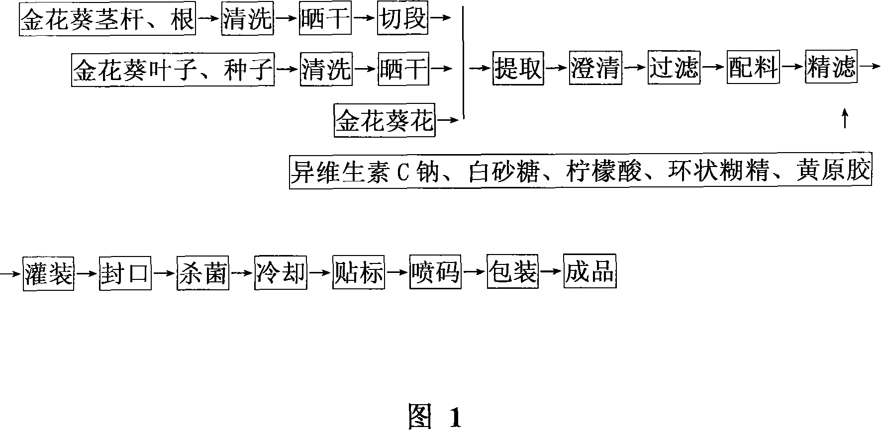 Golden flower mallow health care oral liquid and method of preparing the same