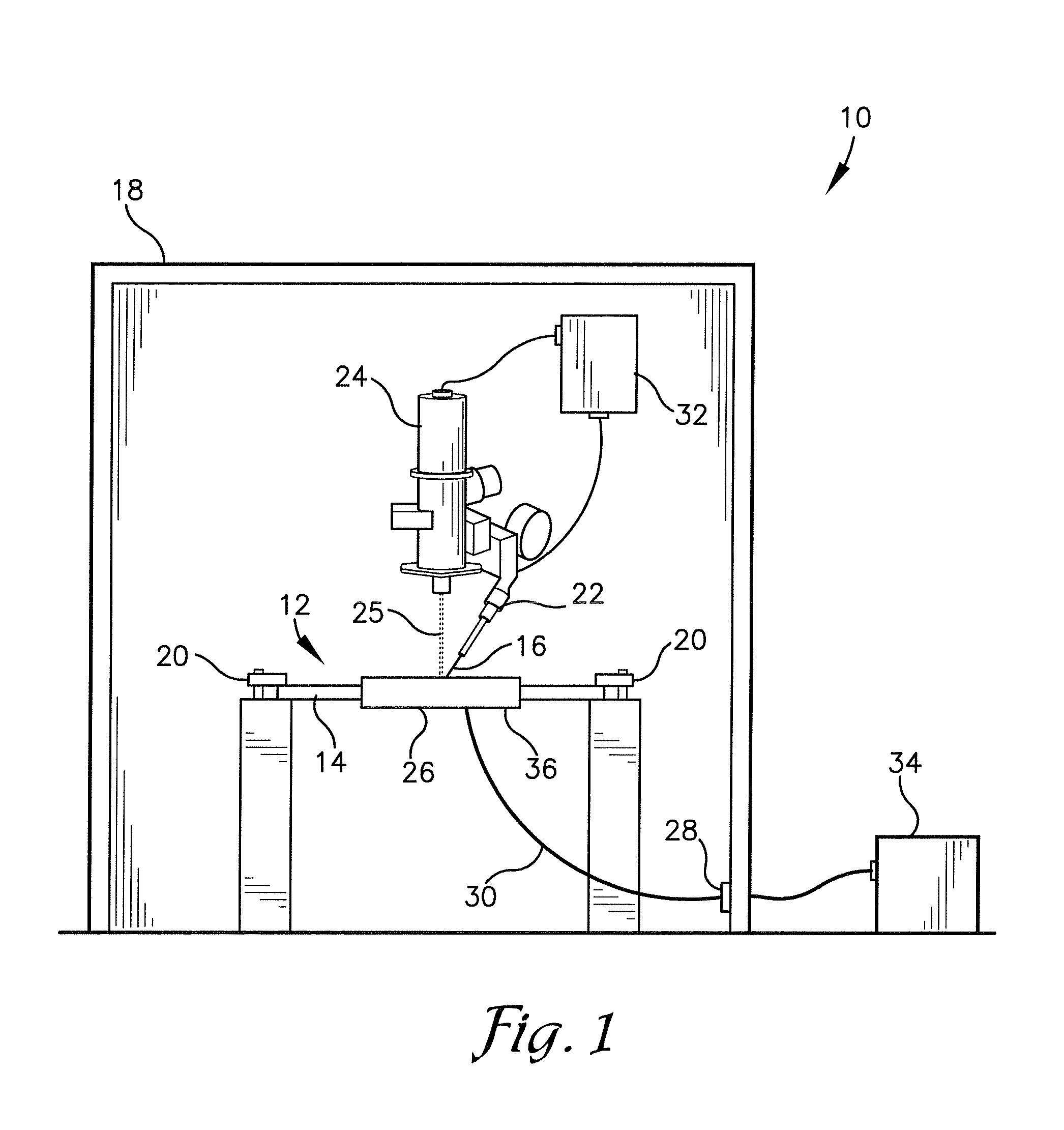 System and method to form and heat-treat a metal part