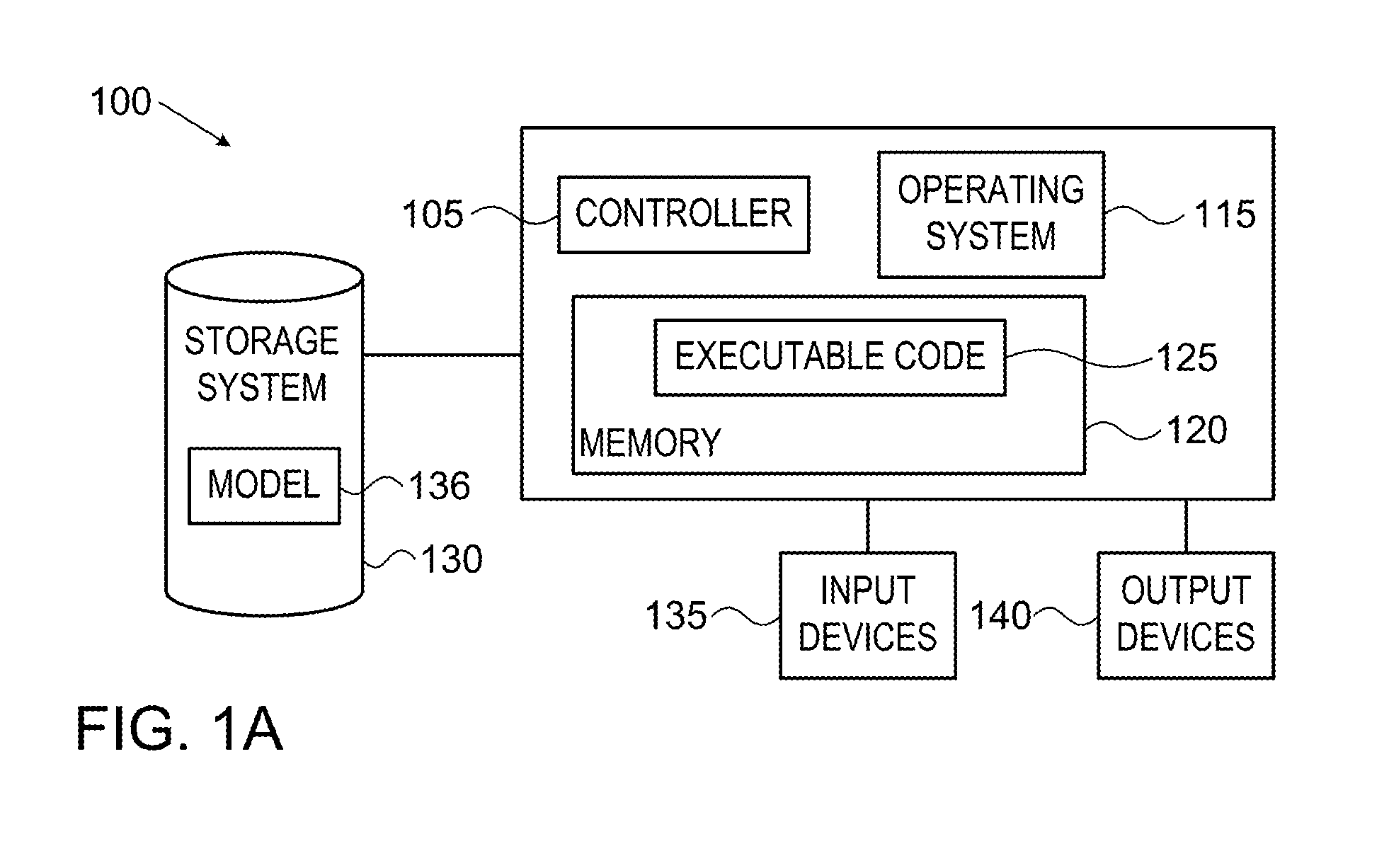 System and method for consistency based anomaly detection in an in-vehicle communication network