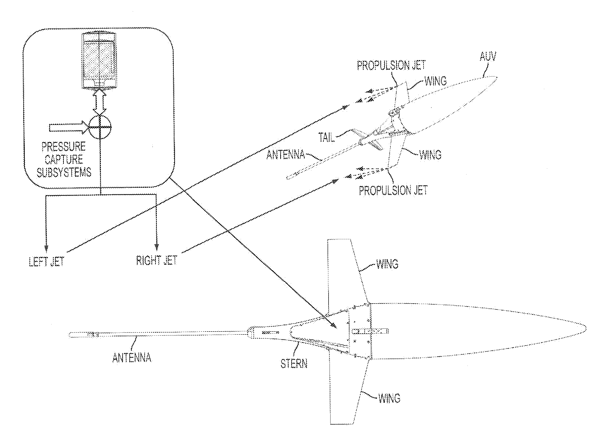 Unmanned Underwater Vehicle