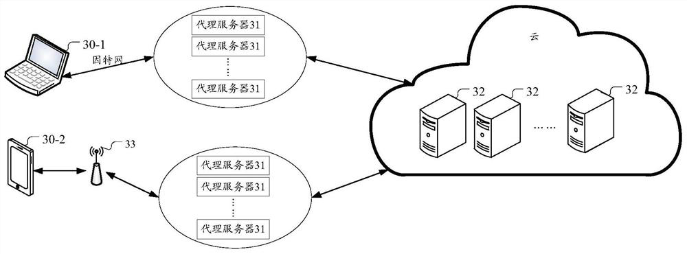 Server switching method and device and storage medium