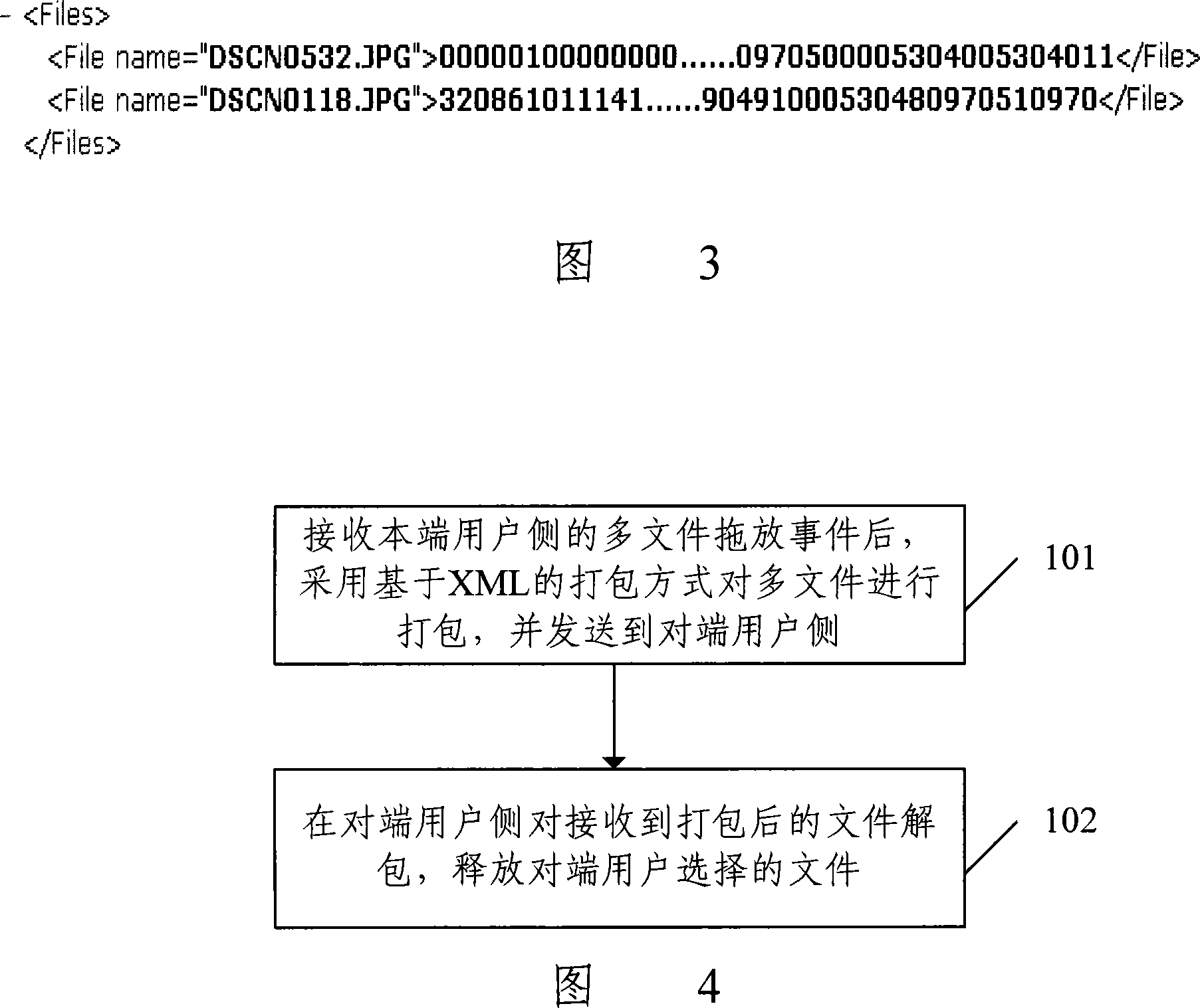 System and method for improving multi-file dispatch