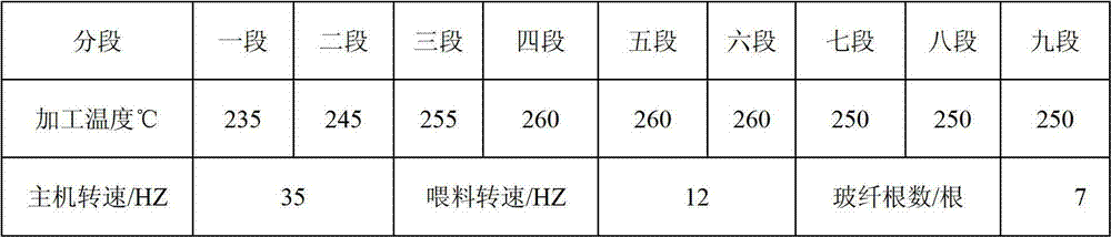 Flame-retardant glass fiber reinforced polyamide 610/polyamide 612 (PA610/PA612) alloy composite and preparation method thereof