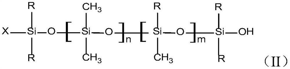 Anti-graffiti coating composition