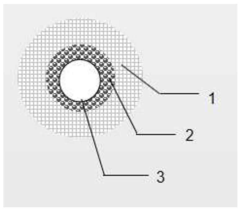 A silk fibroin/polymer-based tubular scaffold with three-dimensional ordered and disordered double network structure and its preparation and use method