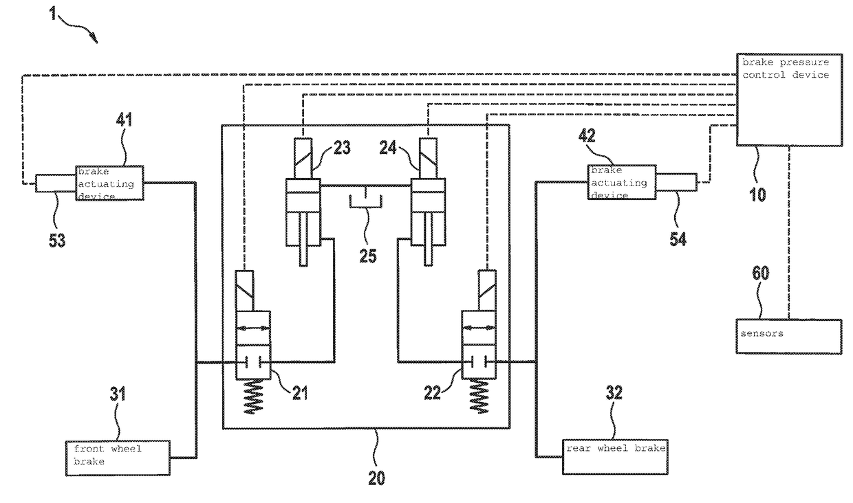 Method for distributing a brake force, and braking device