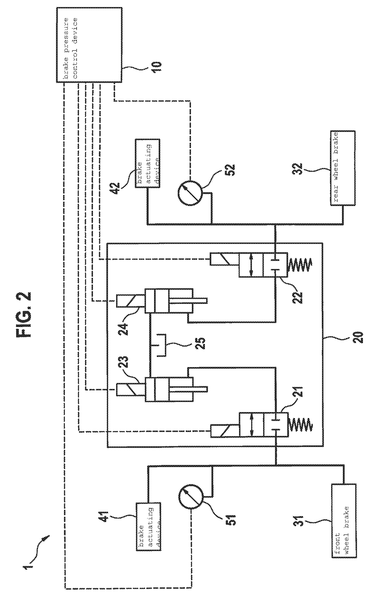 Method for distributing a brake force, and braking device