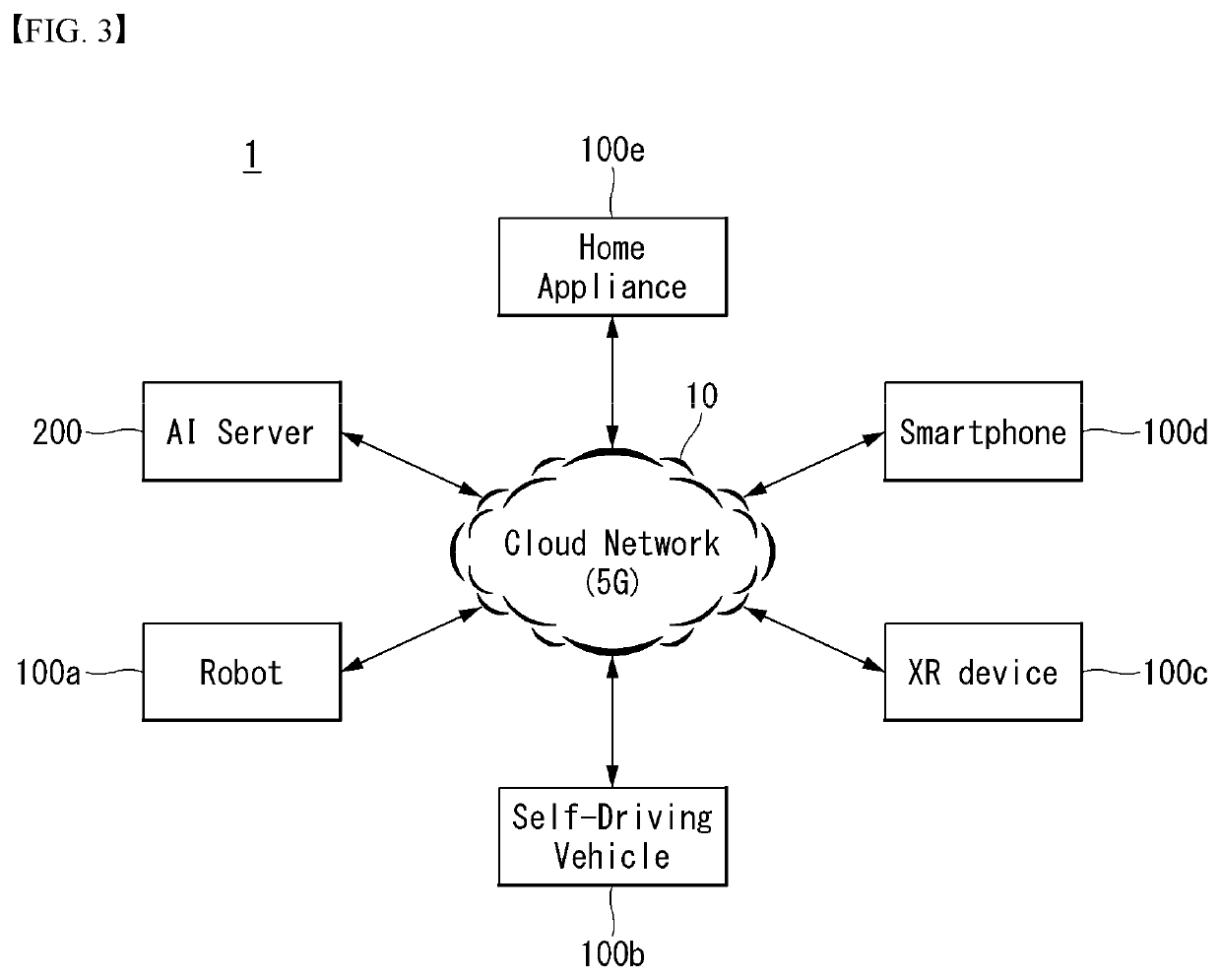 Method for selecting network providing restricted local operator service in wireless communication system and apparatus thereof