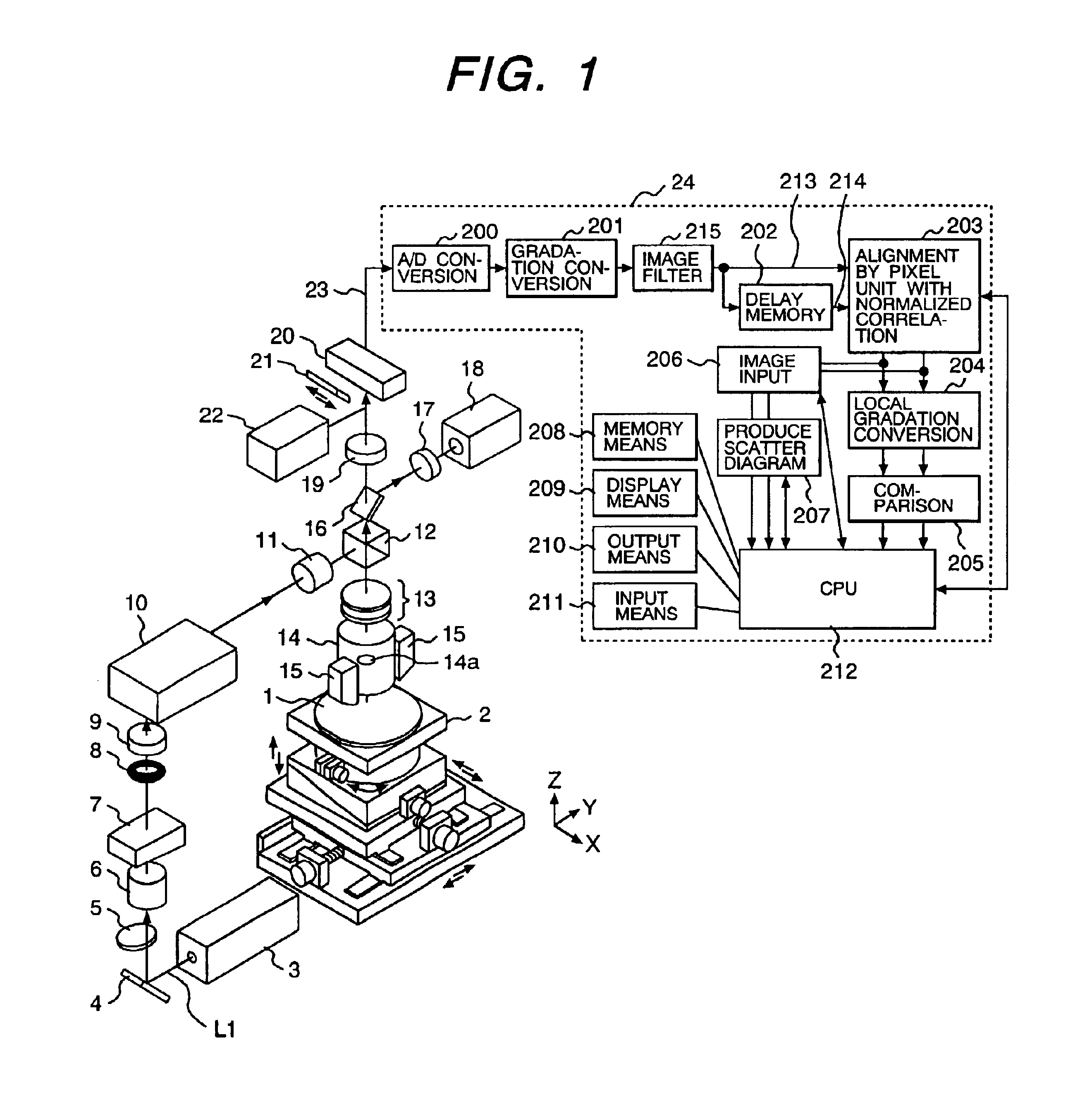 Method and apparatus for inspecting pattern defects