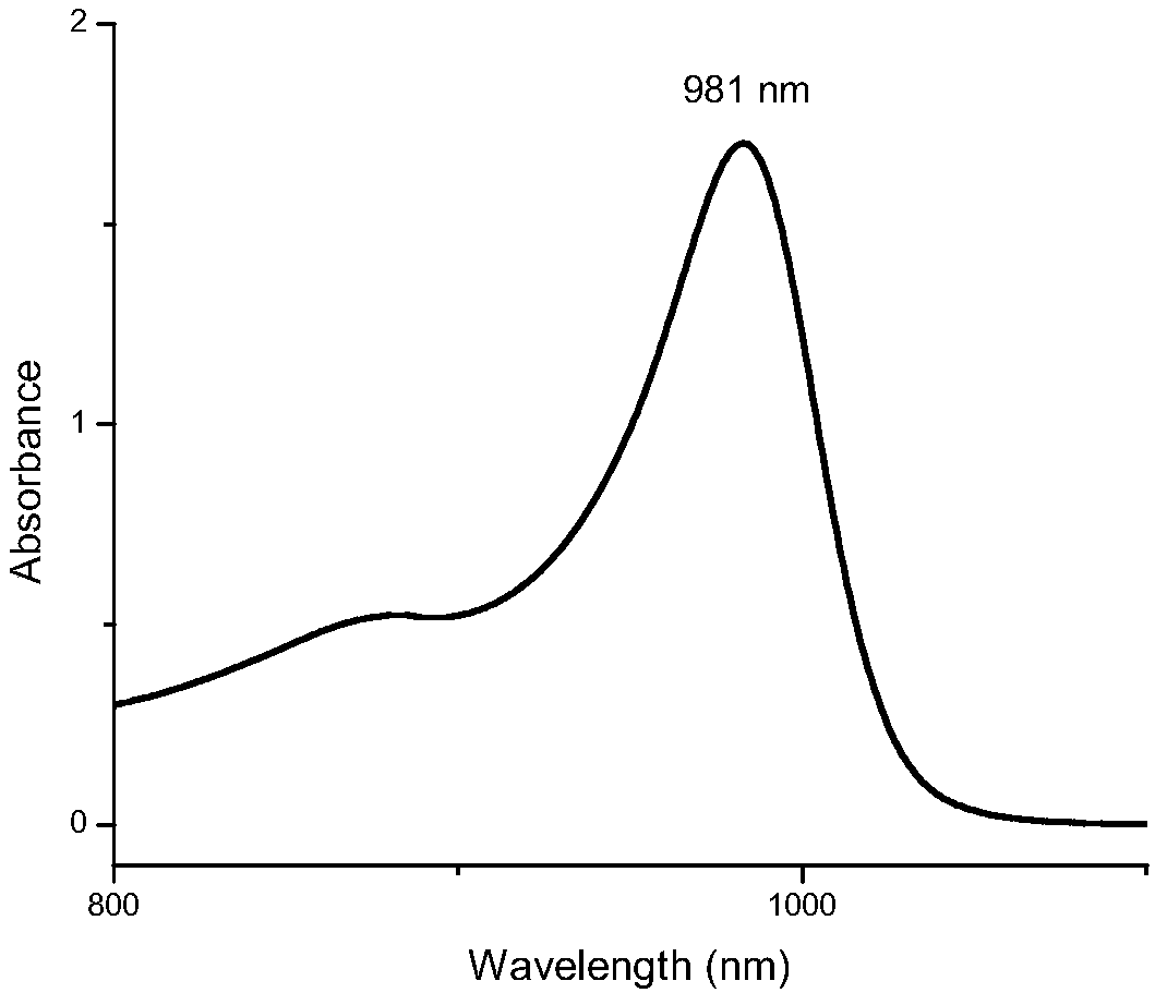 Preparation method of quinoline heptamethine cyanine dye