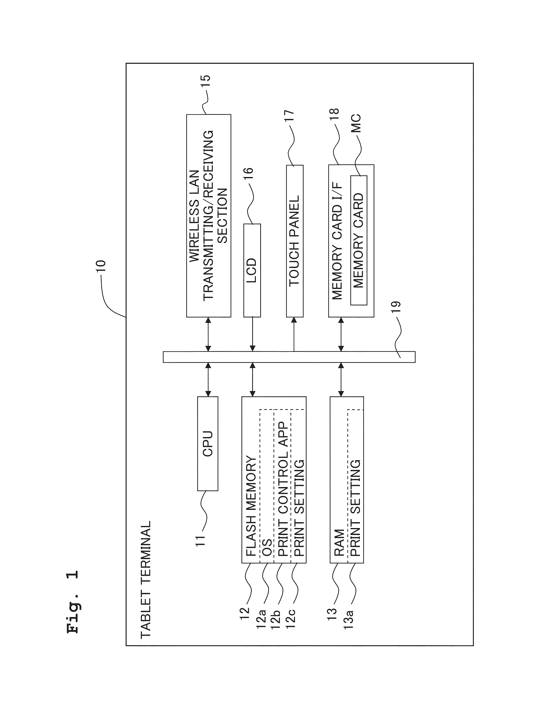 Computer-readable medium storing image processing program and image processing apparatus for improving the operability of image arrangement in a print preview screen