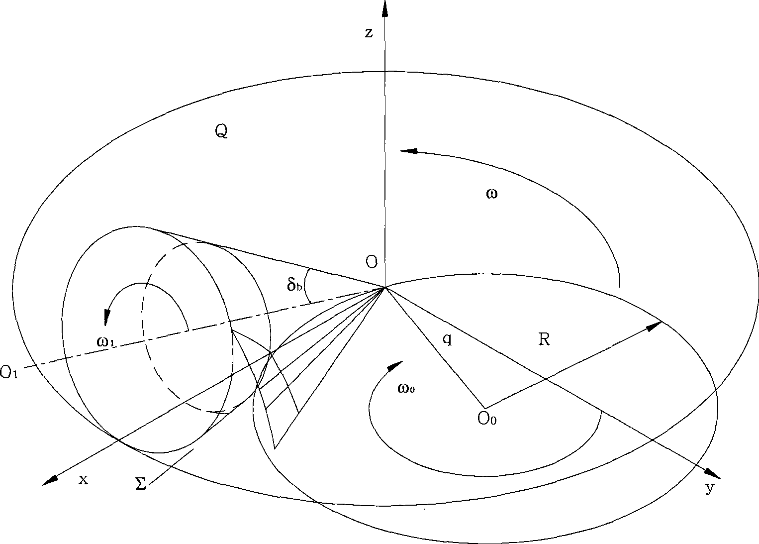 Spherical involute spiral bevel gear cutting method and machine tool