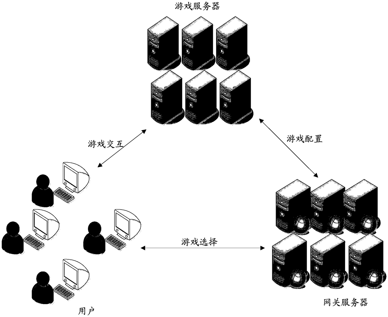 Code rate regulating method and device based on cloud game and storage medium