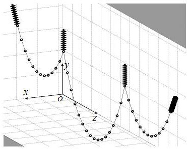 Simulation test method for galloping of iced conductor