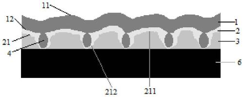 Electromagnetic shielding film, circuit board and preparation method of electromagnetic shielding film