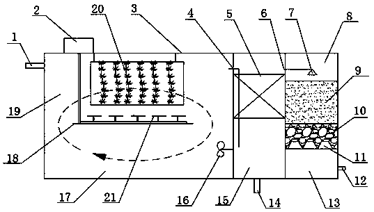 Integrated three-dimensional circulating sewage processor