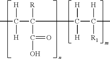 High Quality Calcium Hydroxide Slurries