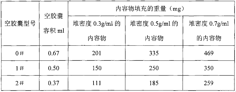 Crystallization method of cefixime