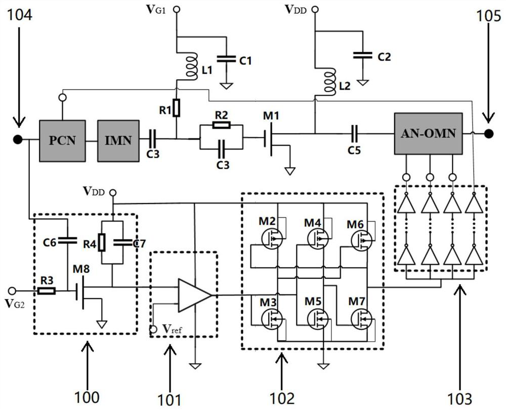 Radio frequency power amplification circuit based on artificial nonlinear matching network