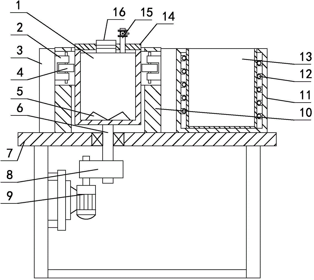 Convenient thermostatic dough kneader convenient for standing dough