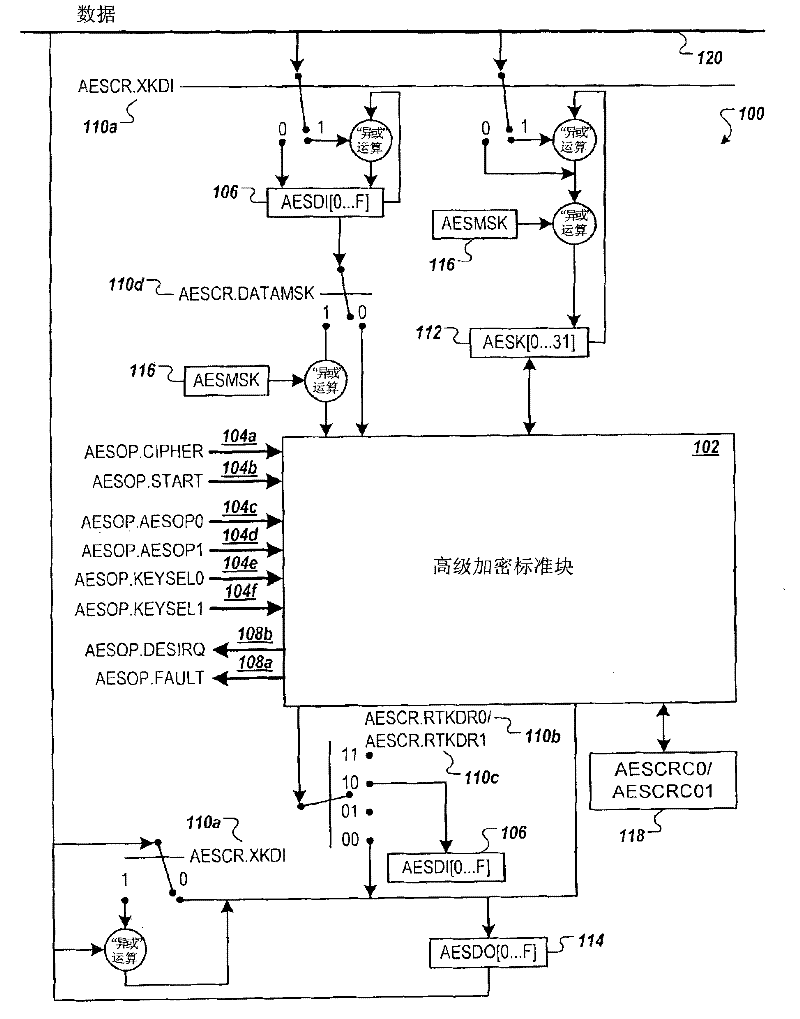 Key recovery mechanism for cryptographic systems