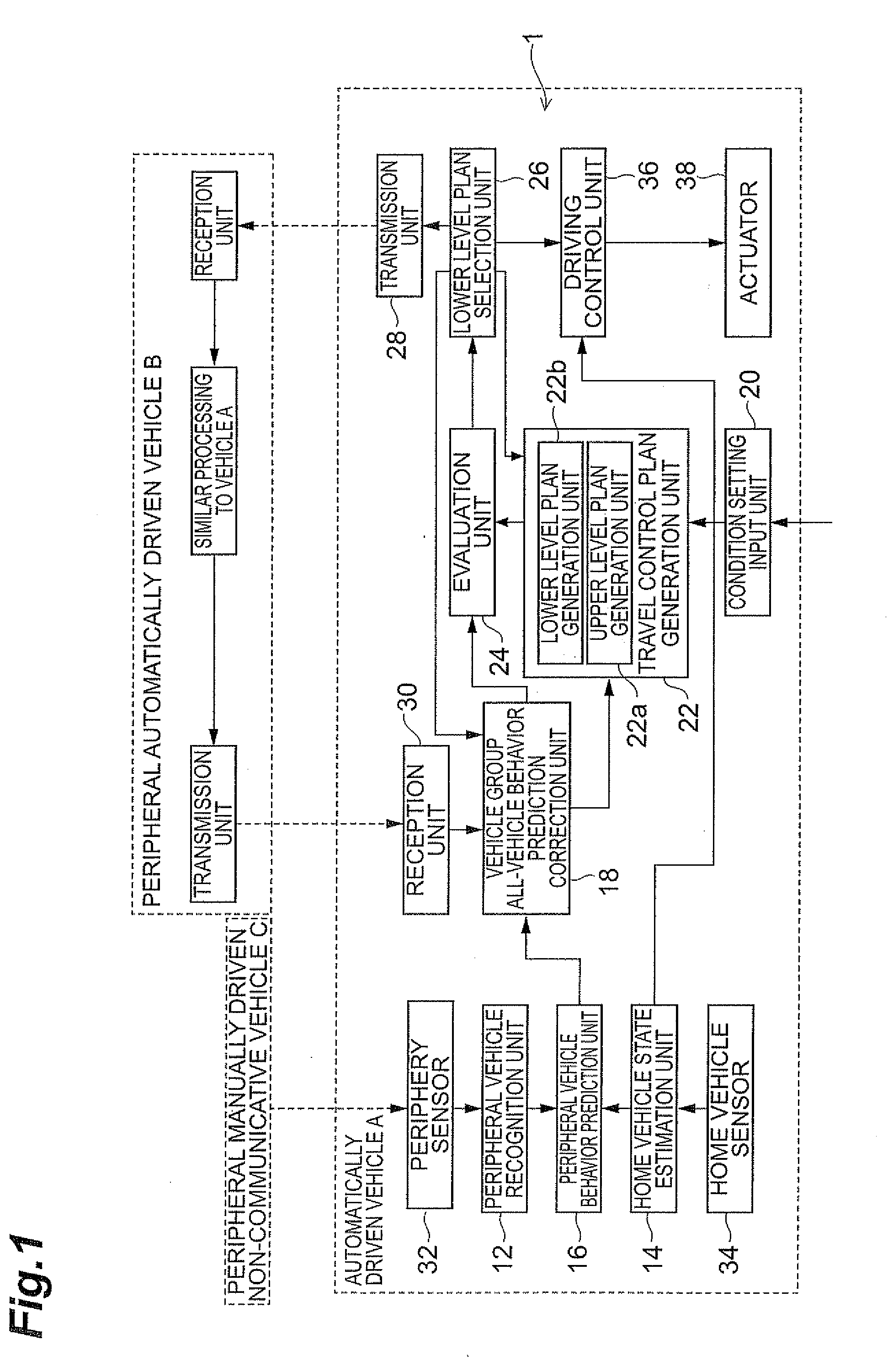 Travel control plan generation system and computer program