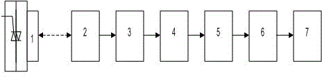 Non-contact type converter valve temperature on-line monitoring method and device