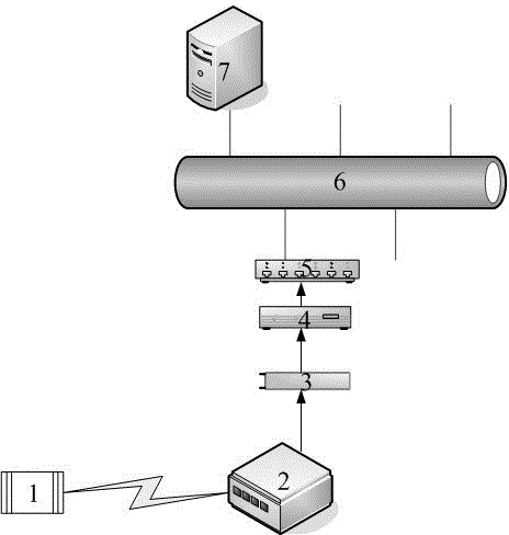 Non-contact type converter valve temperature on-line monitoring method and device