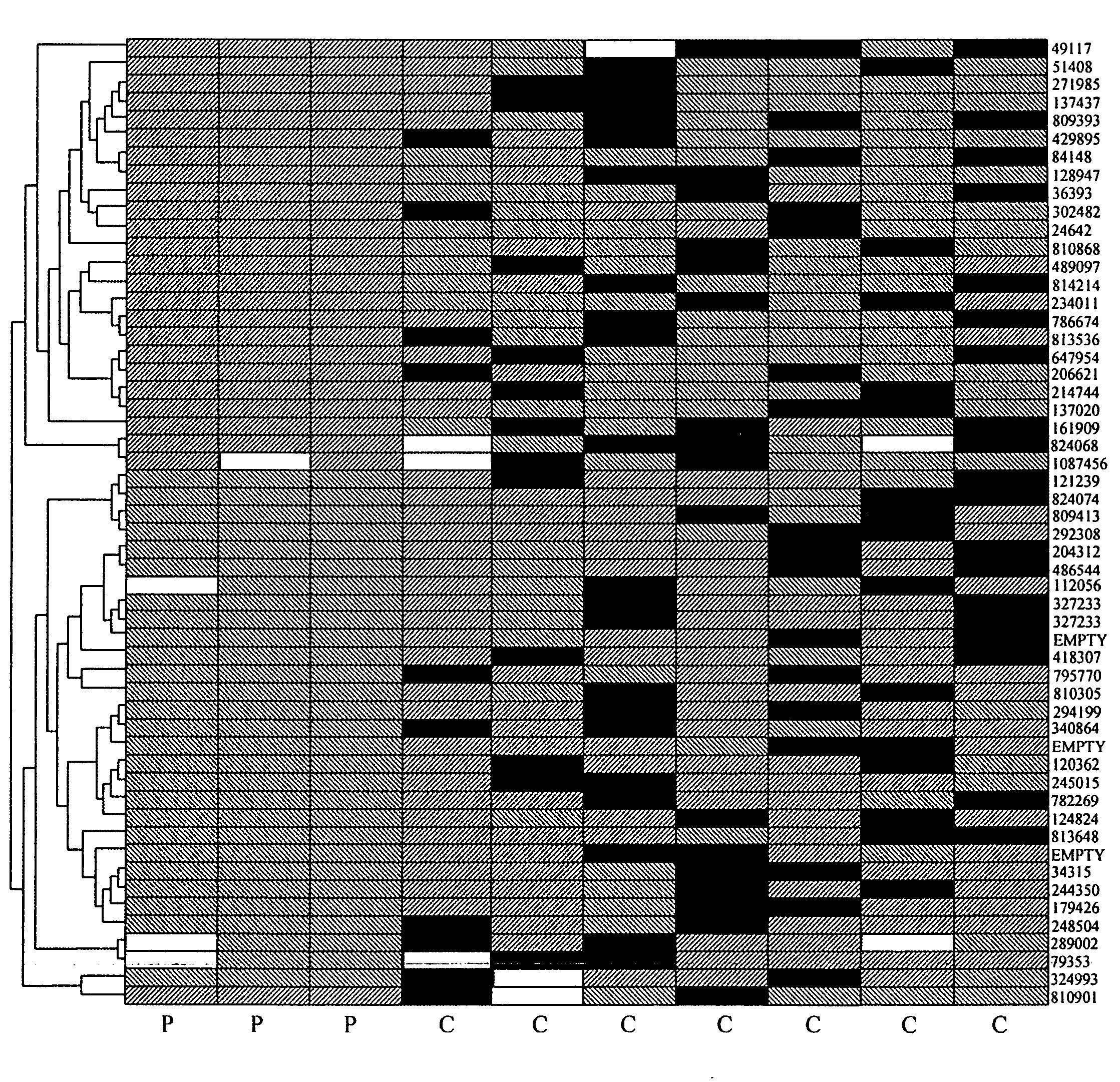 Method for early detection of various cancers and gastrointestinal disease and monitoring of transplanted organs