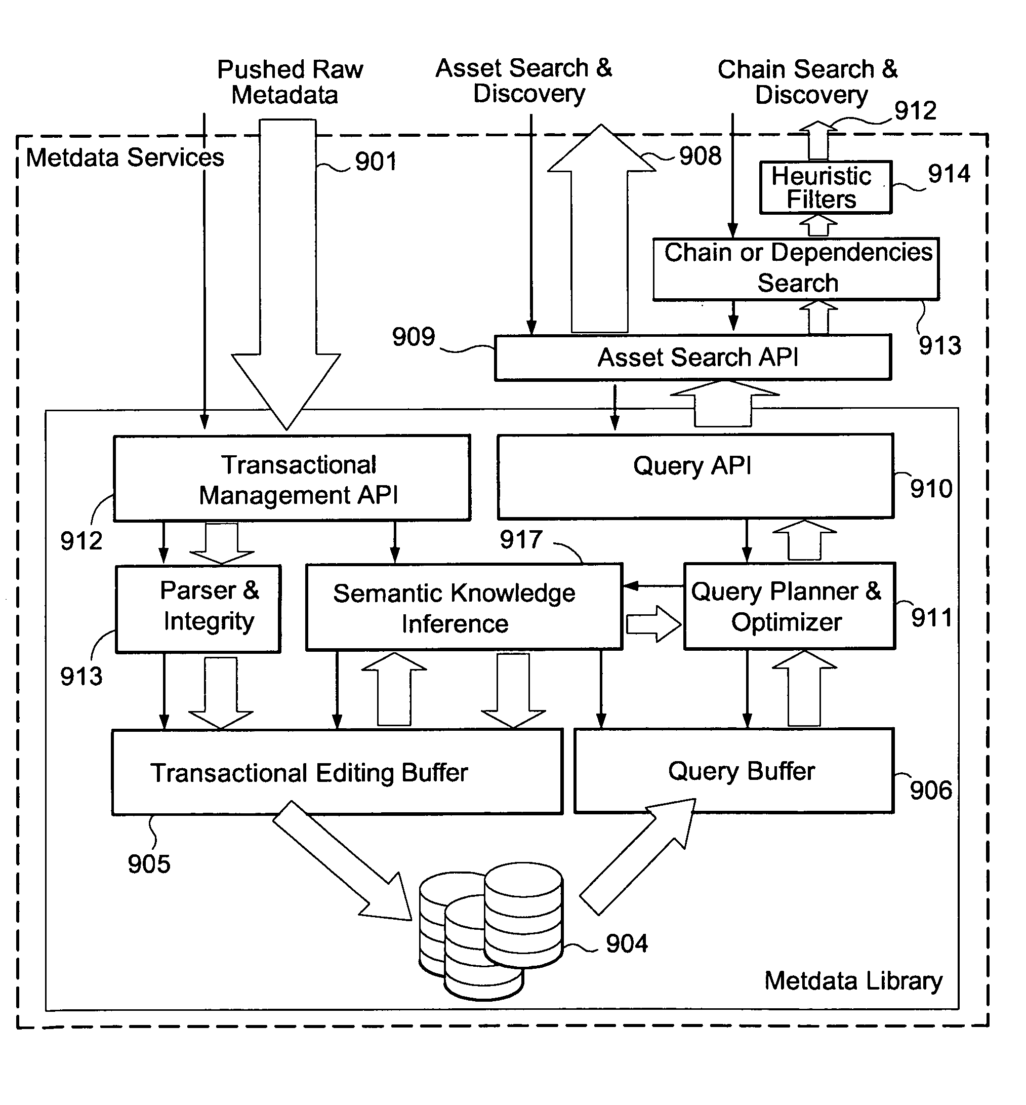 Systems and/or methods for managing transformations in enterprise application integration and/or business processing management environments