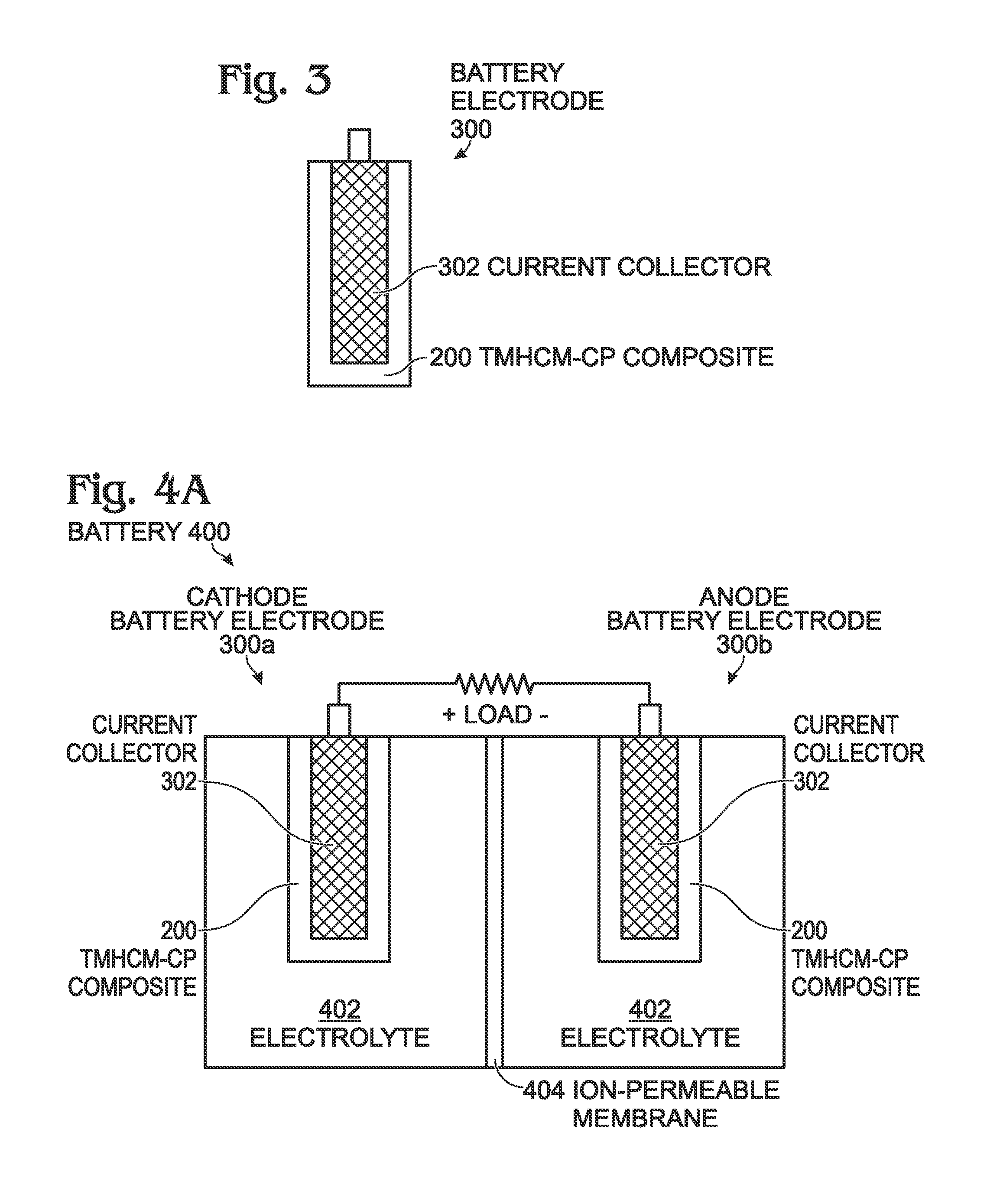 Transition Metal Hexacyanometallate-Conductive Polymer Composite