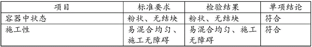 Multifunctional environment-friendly zeolite-containing interior wall material and construction method