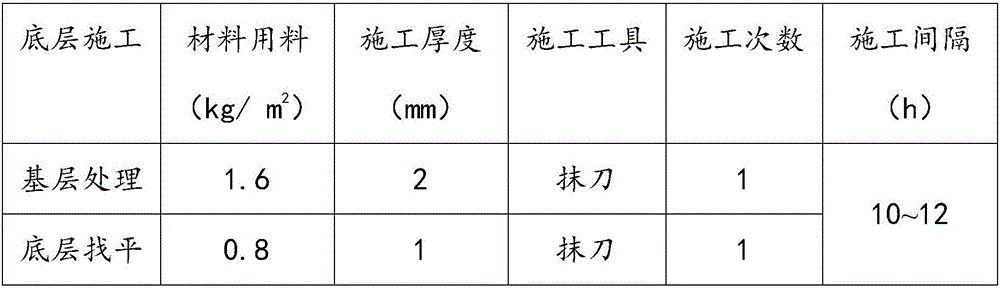 Multifunctional environment-friendly zeolite-containing interior wall material and construction method