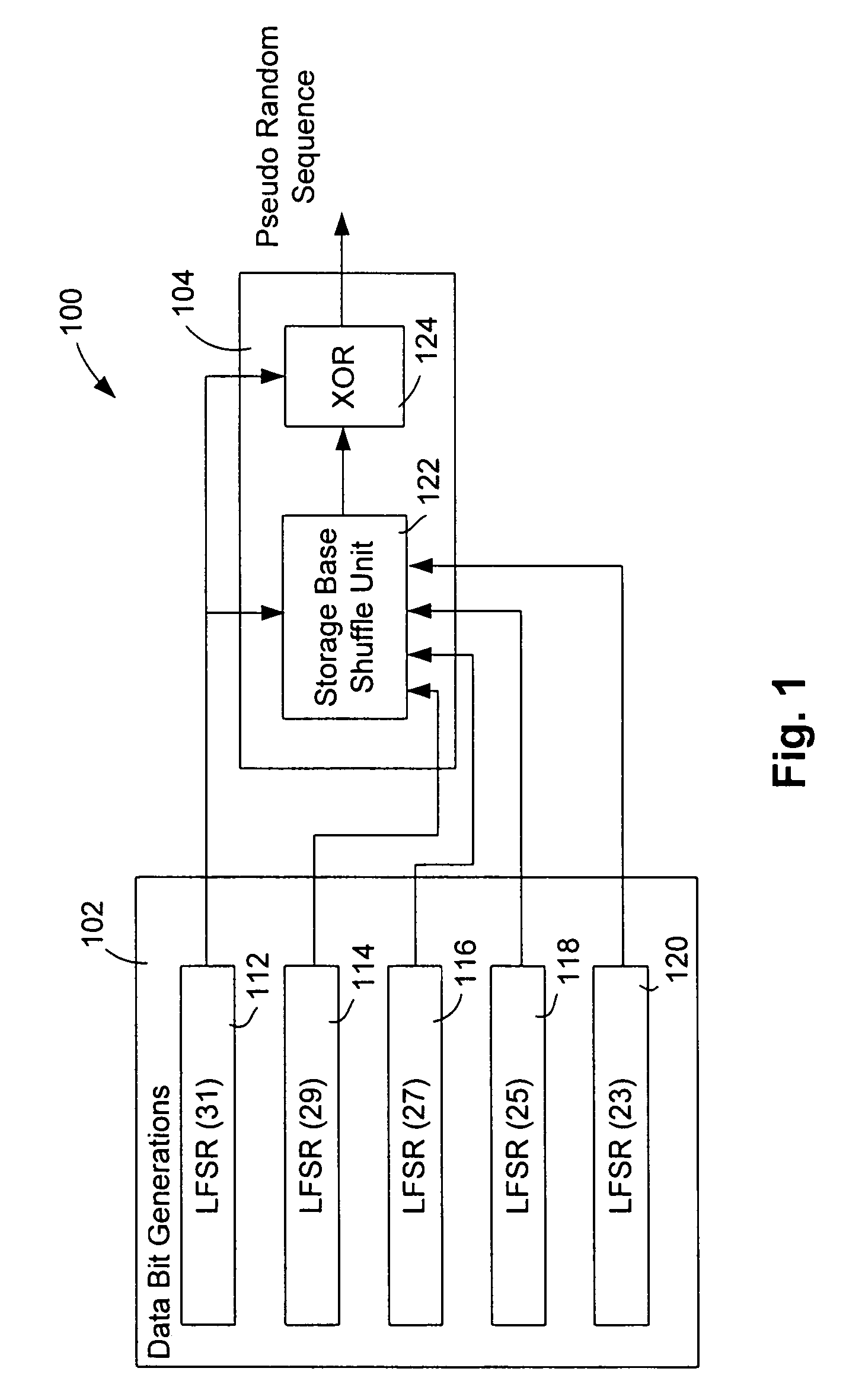 Stream cipher having a combiner function with storage based shuffle unit