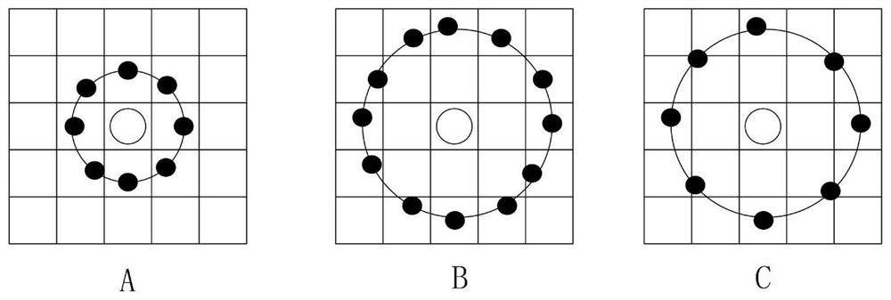 Face recognition method based on multidirectional local binary pattern