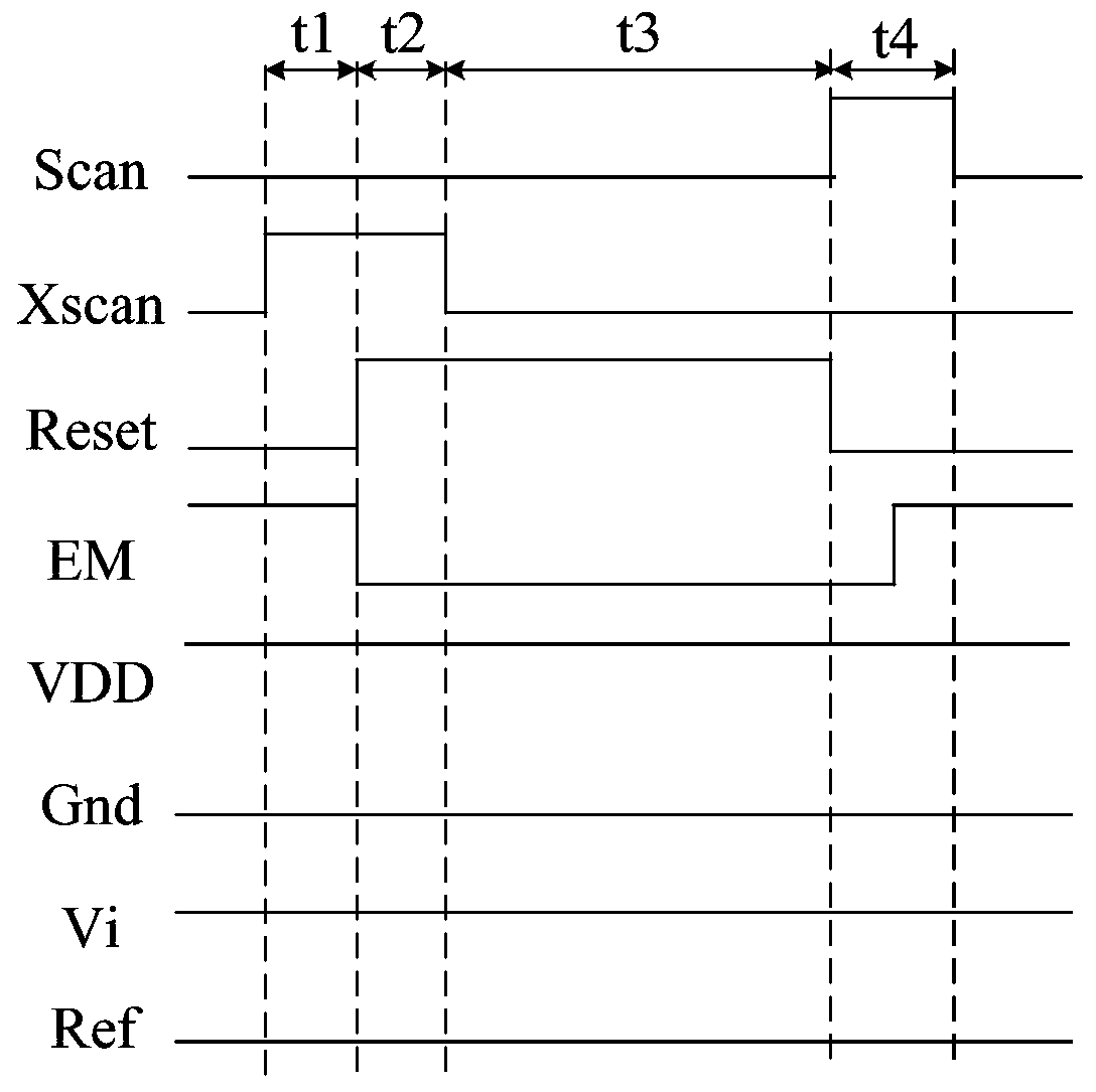 Pixel driving circuit and display panel