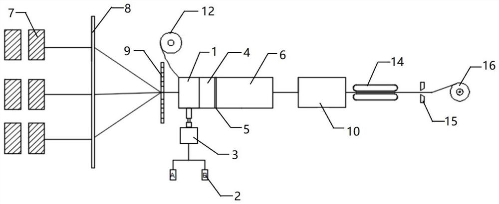 Wind power blade main girder sheet pultrusion impregnation device, mold, equipment and method