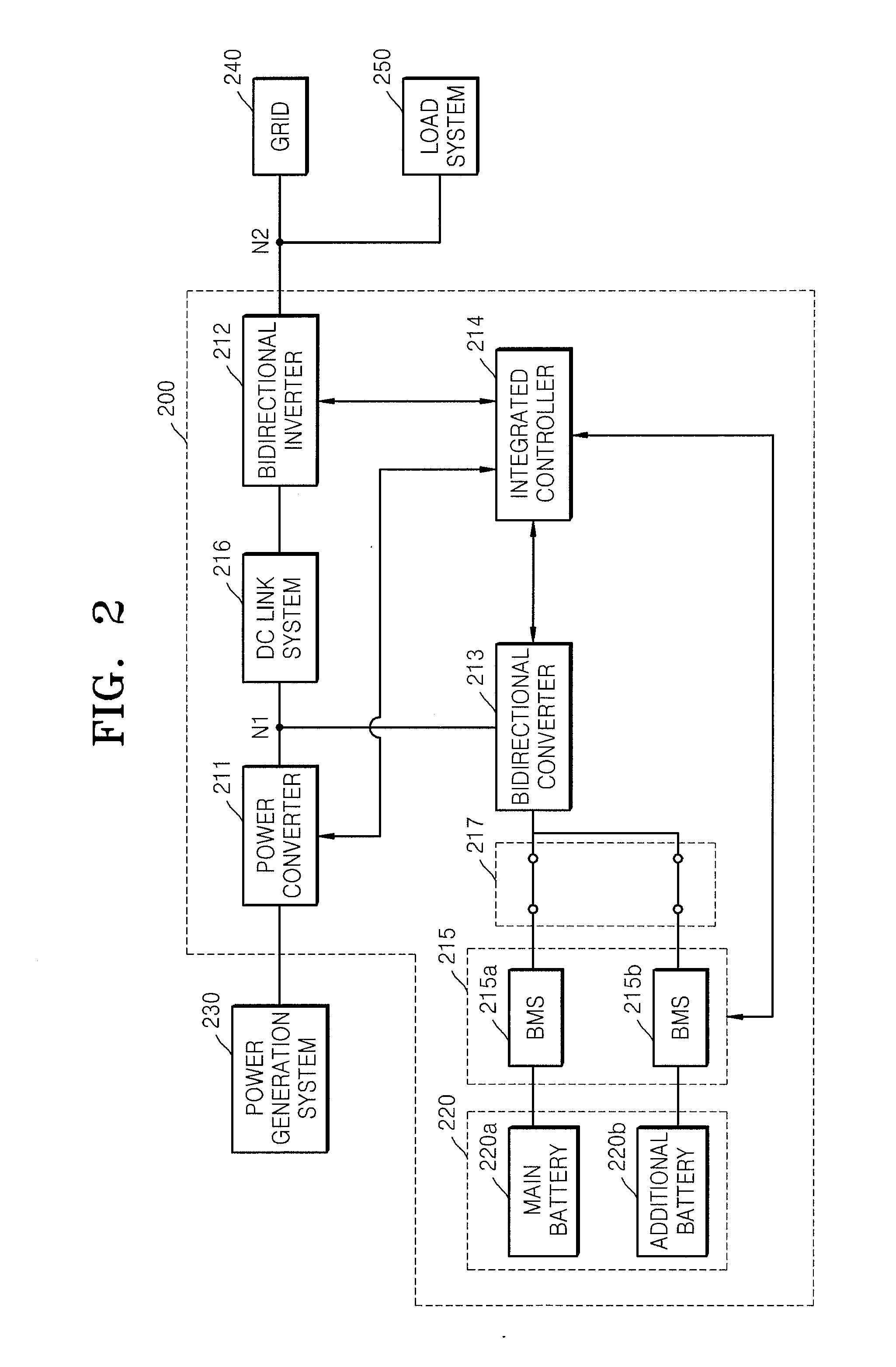 Grid-connected power storage system and method for controlling grid-connected power storage system