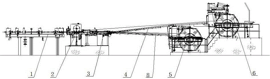 Double-disc loop-forming rod closing machine on aluminum rod continuous casting and rolling production line and method of using the rod closing machine