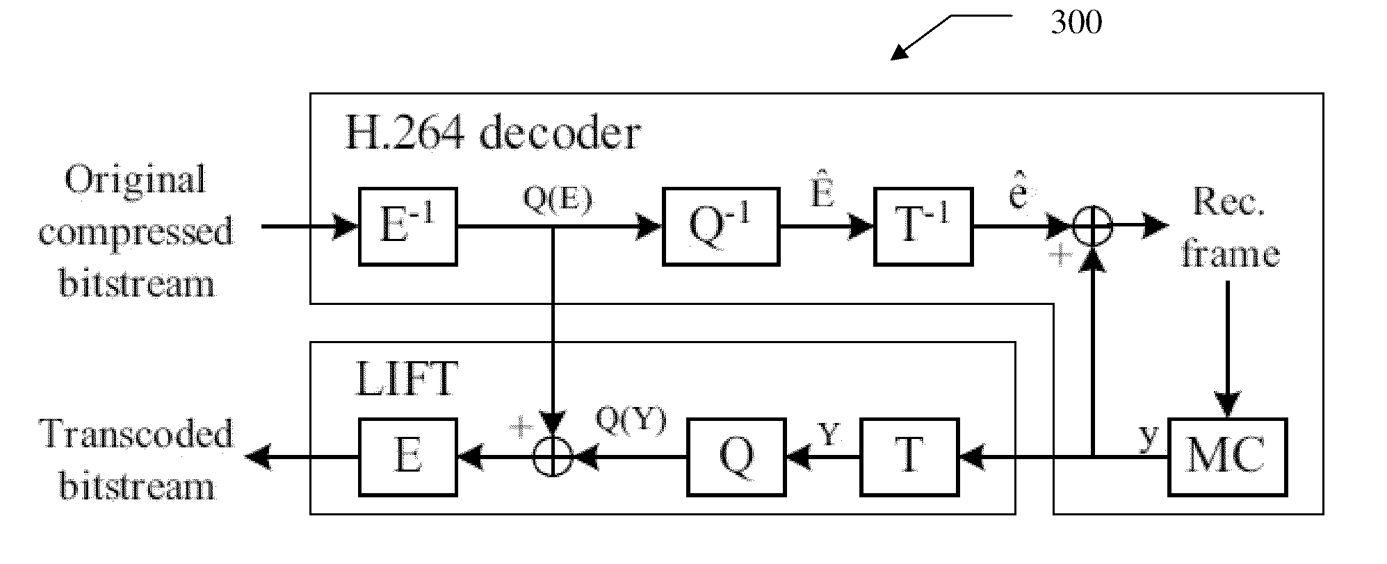 Method and system for transcoding based robust streaming of compressed video