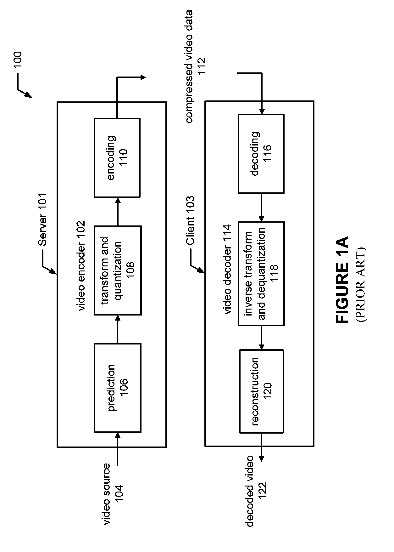 Method and system for transcoding based robust streaming of compressed video