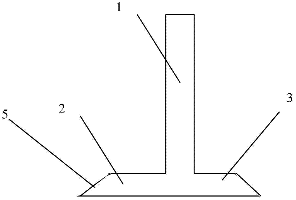 Axillary artery cannula for achieving no perfusion ischemic areas during extracorporeal circulation period and application thereof